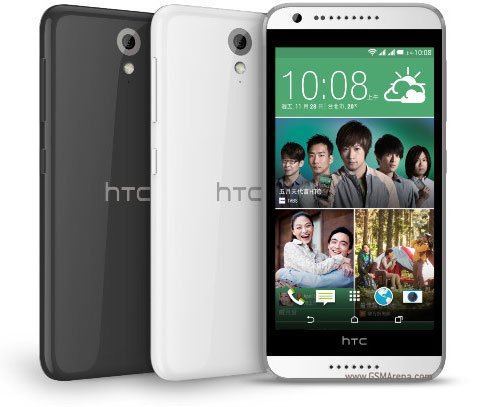 HTC Desire 620G dual sim Price in india