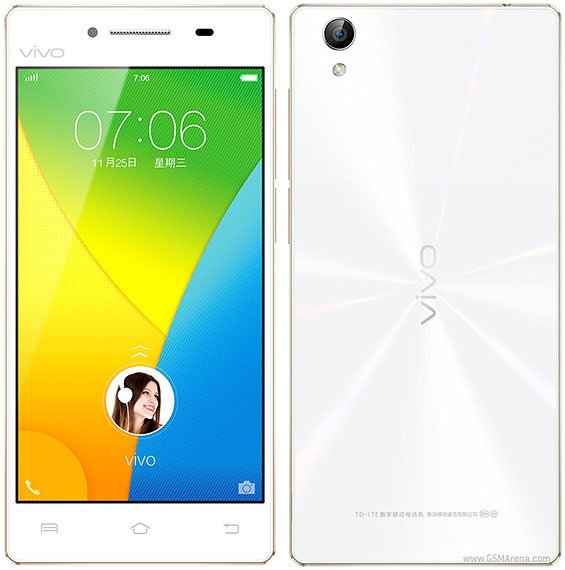 vivo Y51 (2015) Price in india